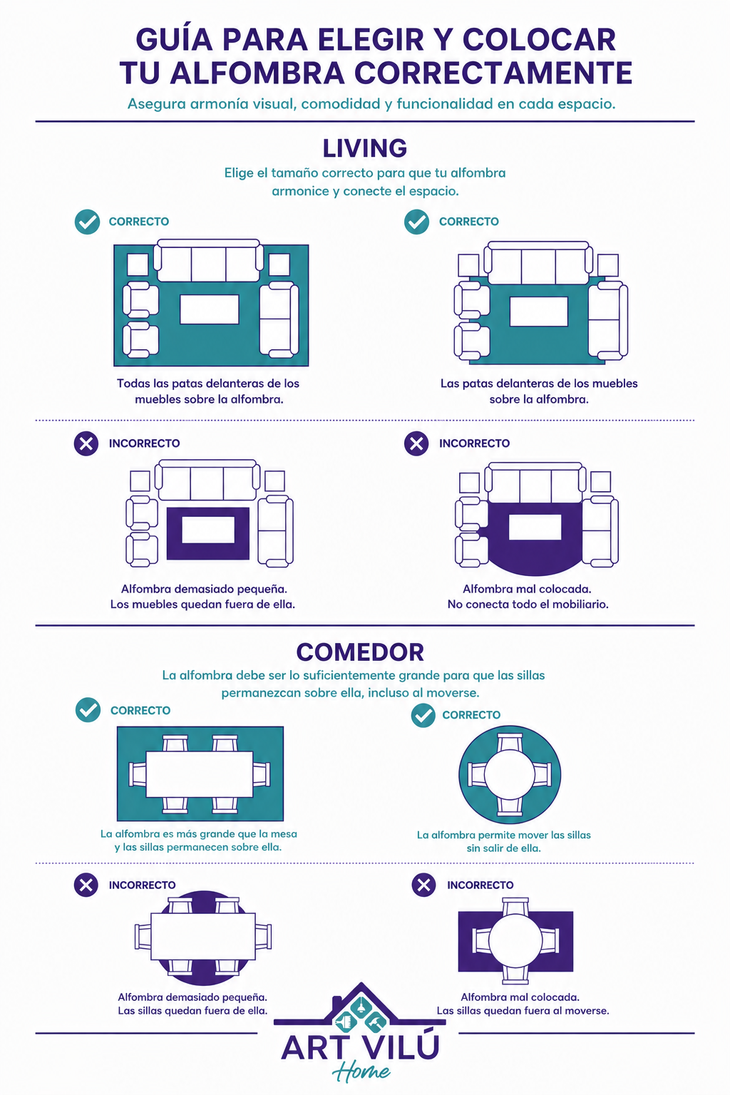 Deco Tips