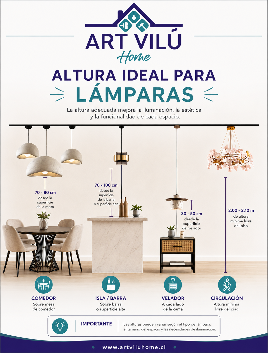 Deco Tips